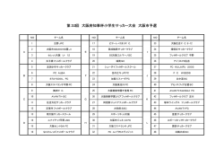 1次リーグ組み合わせ - 大阪府サッカー協会 第4種委員会 大阪市地区