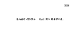 県内各市・類似団体 総合計画の「将来都市像」