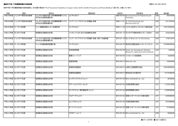 更新日：2016年12月31日 紛争予防・平和構築無償の契約結果 平成 20