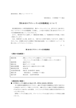 2015年度ビデオレンタル店実態調査