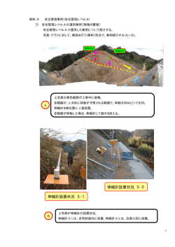 資料-6 安全管理事例