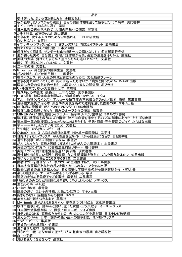 品名 1 受け容れる 老いと死と悲しみと 法律文化社 2 私が経験した うつ