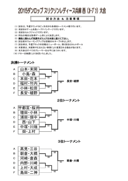 河崎・倉森 内野・川崎 小島・森 本田・花本 福村・竹内 宇都宮・桜井 増田