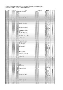 端末 キャリア 型番 メーカー名 発売日 可否 携帯電話 docomo CA