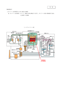 ［漏洩箇所］ oボイラー水冷壁管の2本に破孔を確認 ※ ボイラー水冷壁管