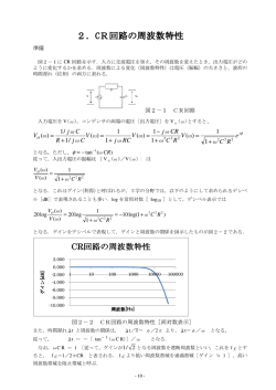 CR回路の周波数特性 R回路の周波数特性