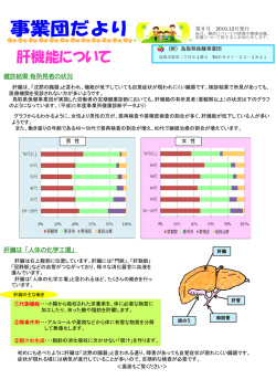 肝機能について 肝機能について