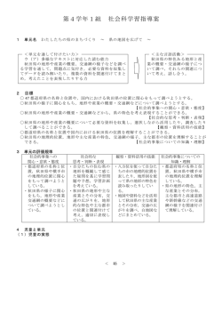 わたしたちの県のまちづくり