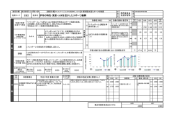 2322 施策名 伊丹の特色・資源・人材を活かしたスポーツ振興