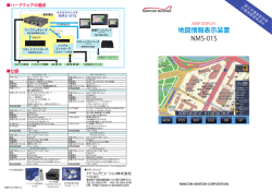 地図情報表示装置 NMS