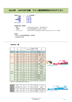 2016年 LAFFORT社製 ワイン醸造発酵資材カタログリスト