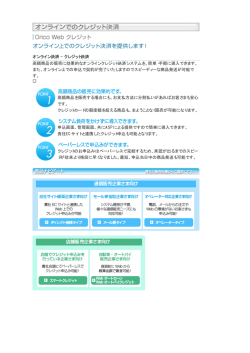 オンライン決済 - クレジット決済 高額商品の販売に効果的なオンライン