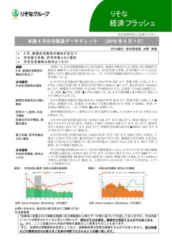 2016年6月1日 米国4月住宅関連データチェック