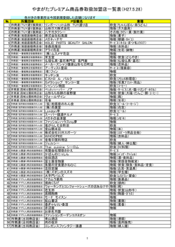 やまがたプレミアム商品券加盟店集計表（27.5.28）