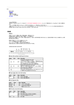 Juniper MXシリーズ