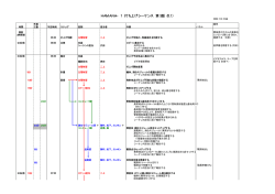 HAMANA&minus;1 打ち上げシーケンス 第3版（r3.1）