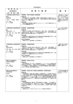 pdf版はこちら - 弘前大学教育学部