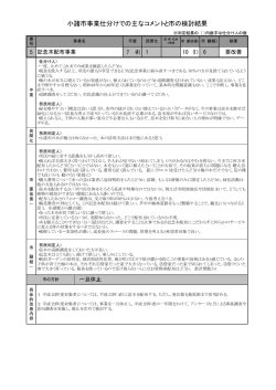 記念木配布事業