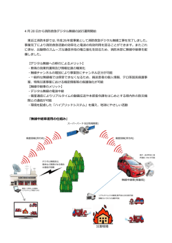 『無線中継車運用の仕組み』