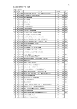 防火防災啓発用ビデオ一覧表