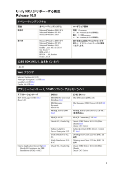 Unify NXJがサポートする構成