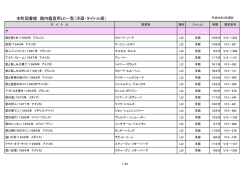 本町図書館 館内鑑賞用LD一覧（洋画・タイトル順）