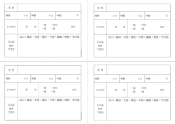 ねつ・鼻水・せき・嘔吐・下痢・腹痛・発疹・その他 ねつ・鼻水・せき・嘔吐