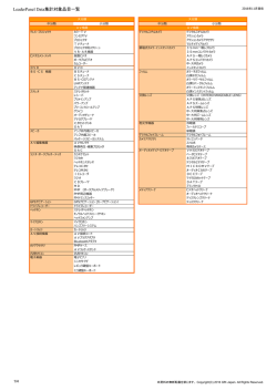GfK Leader Panel Data 集計対象品目一覧