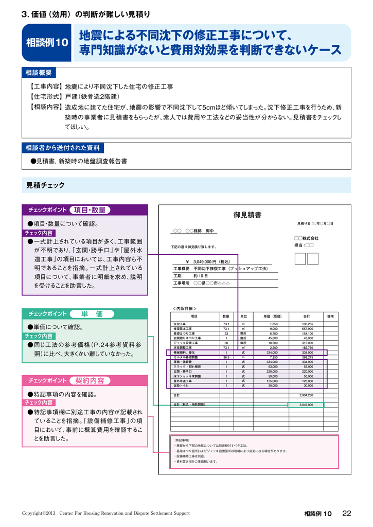 地震による不同沈下の修正工事について 専門知識がないと費用対効果