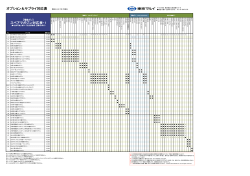 オプション＆サプライ対応表 更新日：2017年1月現在 スペアマガジン