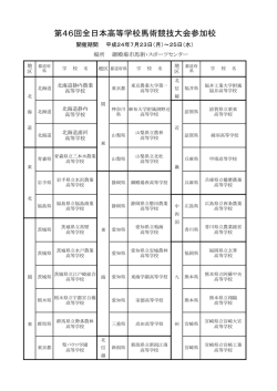 第46回全日本高等学校馬術競技大会参加校