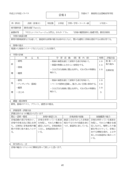 &yuml;&thorn;M icrosoft W ord - &cedil;&Dagger;S&lsaquo;&middot;0&eacute;0&ETH;0&sup1;01 3 . doc