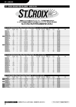 ST. CROIX BRAND ROD BLANKS MADE IN USA セントクロイもマタギ