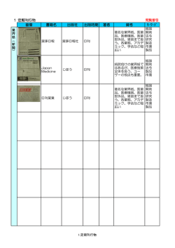 1 定期刊行物 画像 書籍名 出版社 出版時期 著者 備考 ｷｰﾜｰﾄﾞ