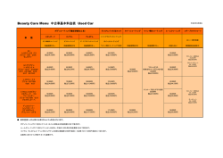 Beauty Care Menu 中古車基本料金表 Used Car