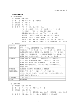 1 - 日南市