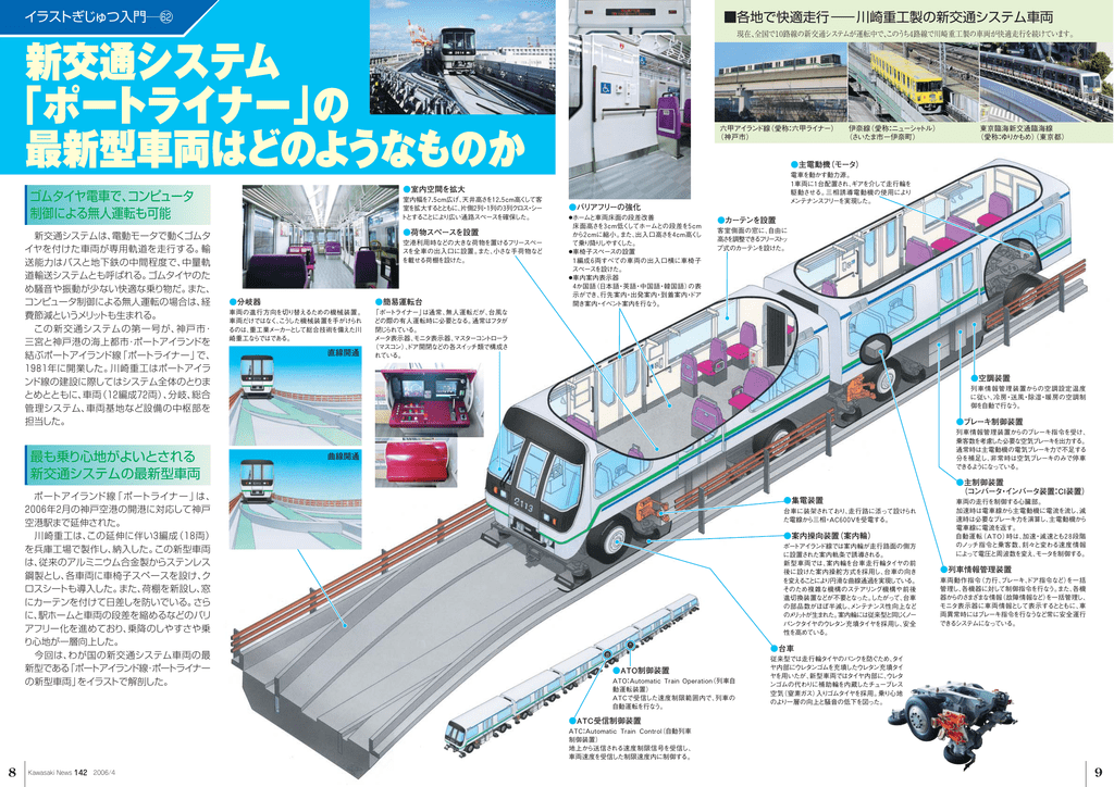 新交通システム ポートライナー の最新型車両はどのようなものか