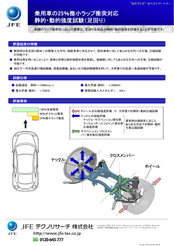 乗用車の25％微小ラップ衝突対応 静的・動的強度試験（足回り）