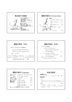 倒立振子の制御 運動方程式 (Newton-Euler) 運動方程式 その1 運動