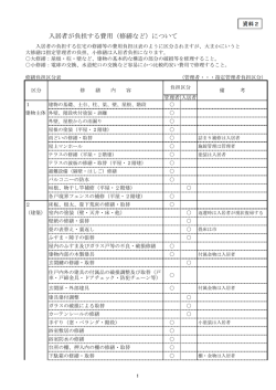2 修繕負担区分票[PDF213KB]