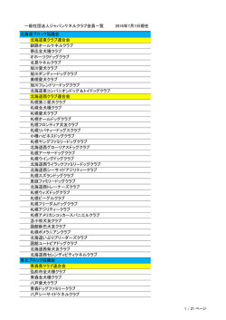 （2016年7月1日現在）