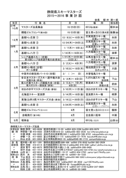 15-16マスターズ事業計画
