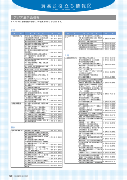 貿易お役立ち情報