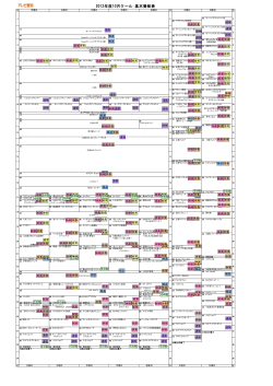 2012年度10月クール 基本番組表
