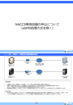Ⅳ_NACCS専用回線の申込について
