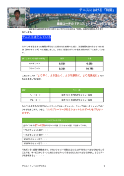 テニスにおける『時間』