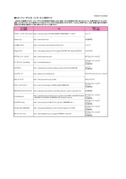 インターネット販売サイト(pdf:42kb)