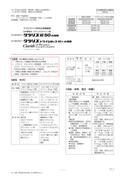 【組成・性状】 【効能・効果、用法・用量】
