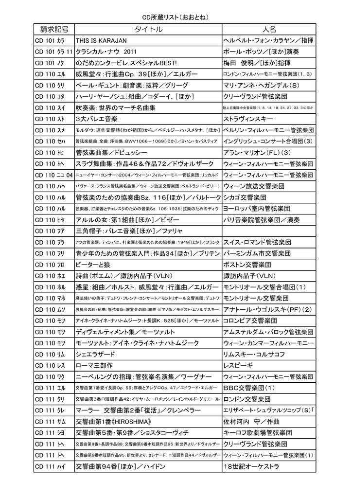 視聴覚資料一覧 おおとね Pdf 1645kb