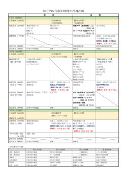 平成27年度 総合的な学習の時間 年間指導計画 PDF